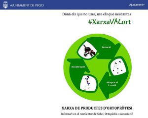 xarxa valort