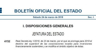 El BOE publica el decret llei que amplia les àrees en què les entitats locals poden invertir el superàvit de 2017