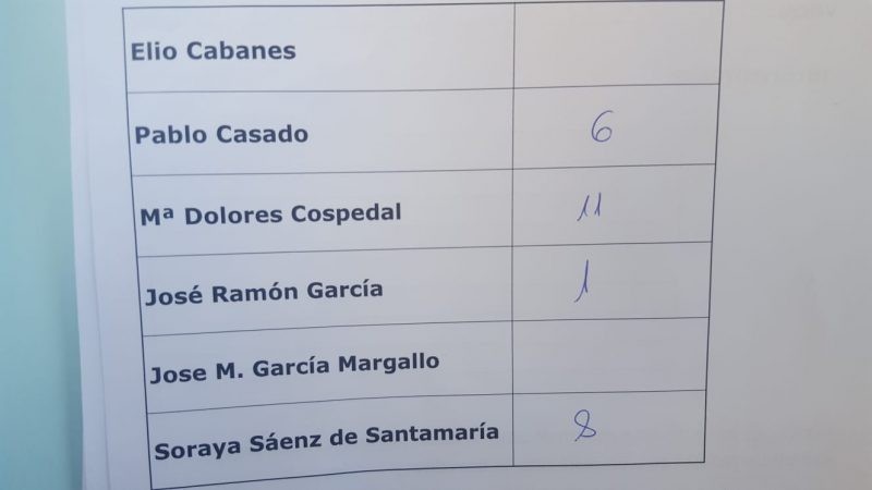 María Dolores de Cospedal és la més votada a Pego en les primàries del PP