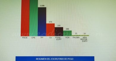 El PSOE és el partit més votat a Pego en les Europees