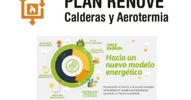 Ivace Energia inicia una nova edició dels plans Renove de calderes, aerotèrmia i finestres