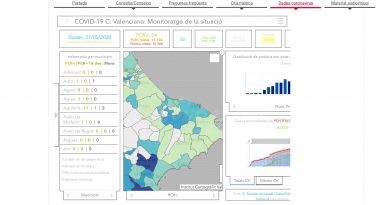 De cara a la Fase 2 amb les dades del coronavirus per municipis