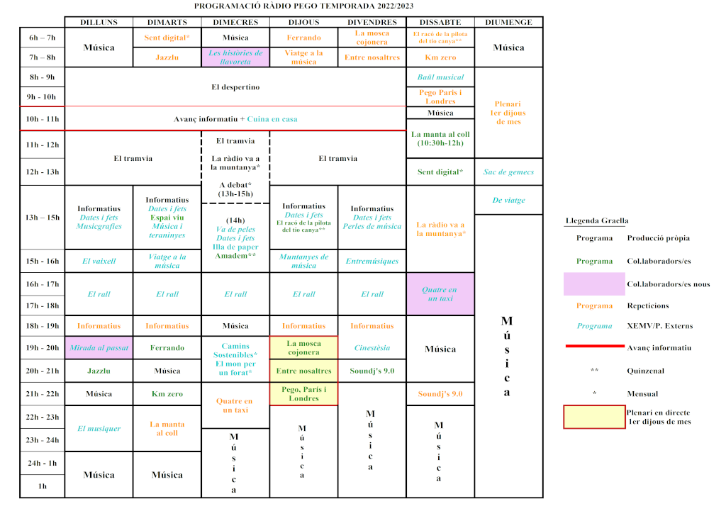 Programació Temporada 2022-2023