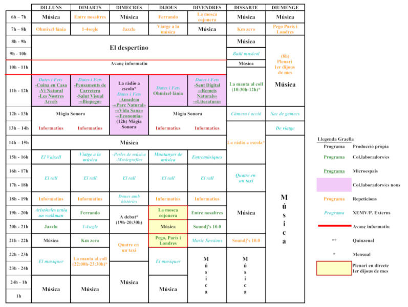Programació Temporada 2023-2024
