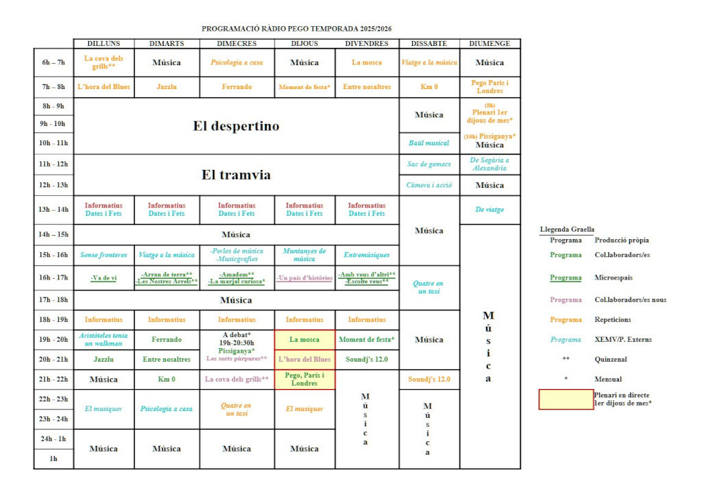 Programació Temporada 2025-2026